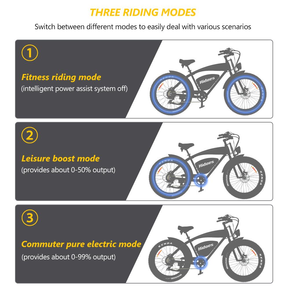 Hidoes 48V Electric Bike for Adults, 26" Fat Tire Electric Mountain Bicycle with 17.5Ah Battery Range 50 Miles, Professional 7-Speed Max 40Mph Ebike for Men Women Black