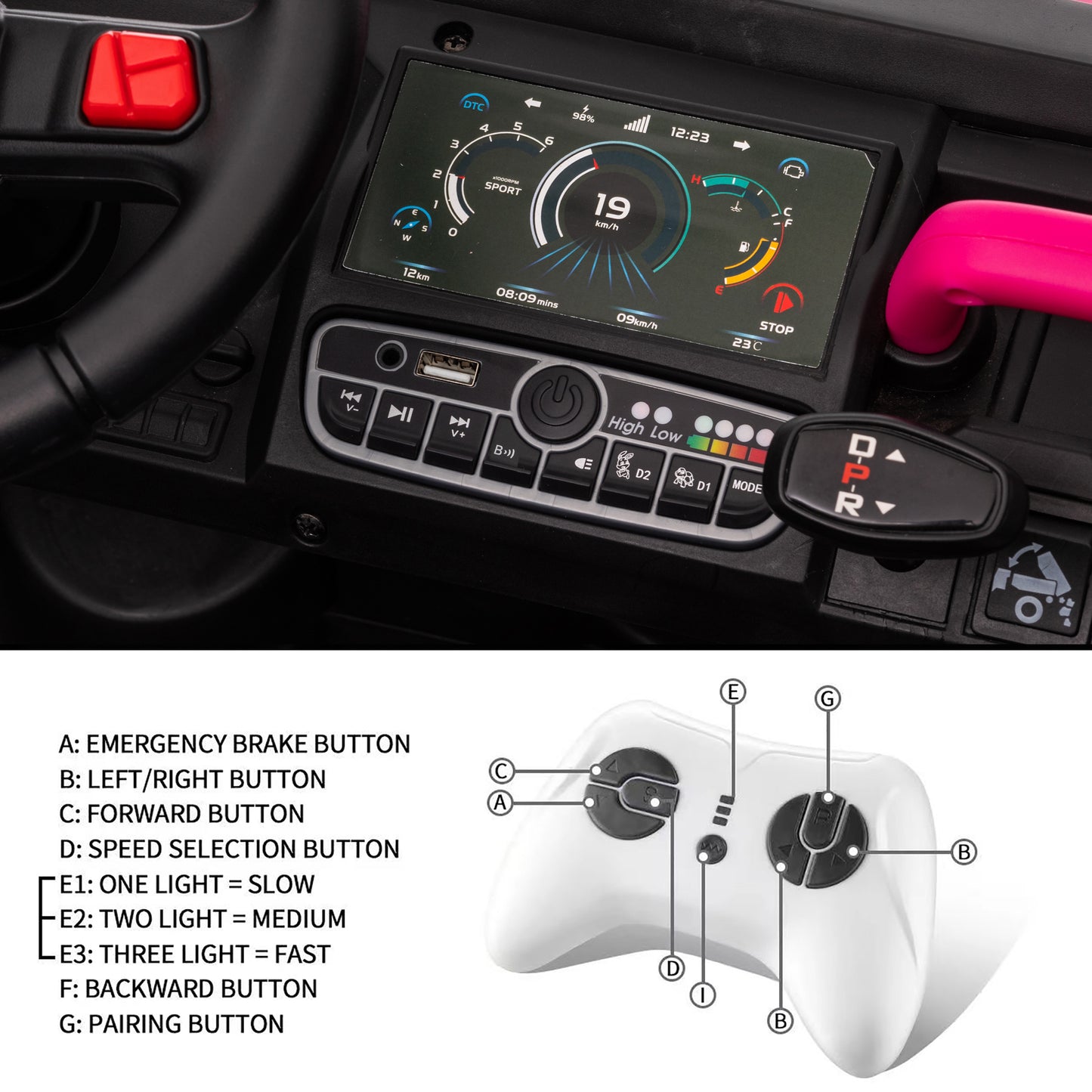 Kids 24V Ride on Toys Truck with Remote Control, 2 Seater Powered Four-Wheeler UTV Vehicle, 2x200W Outdoor Toys Car w/ Electric Dump Bed, Shovel, Bluetooth/Music, Black,Red, Green,pINK623