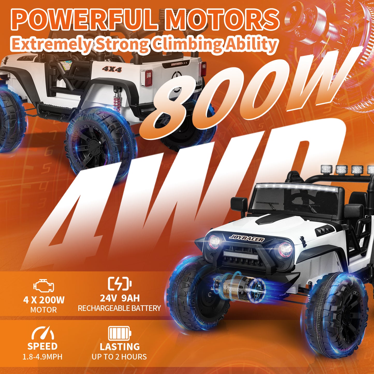 24V Kids Ride On Truck with 2 Seater Remote Control, 4WD Ride On Toy w/ 4*200W Motor 9AH Battery Powered Electric Car, 3 Speeds, Spring Suspension, LED Lights, Bluetooth Music, White