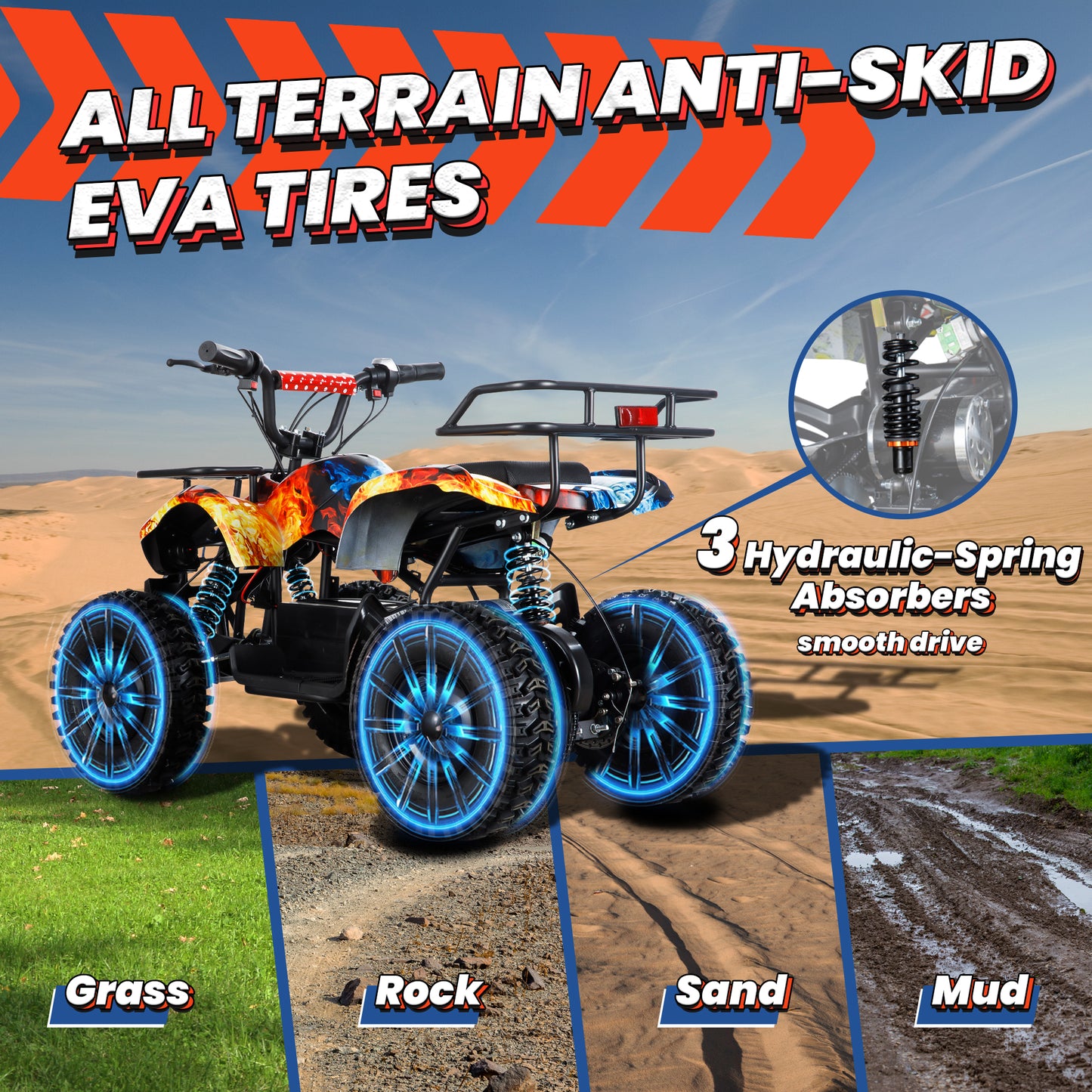 Joyracer 500W Dirt Quad - 36V Powered Ride-on, Electric 4-Wheeler for Kids Teenager, Mini ATV w/ Brush-less Motor, Hydraulic-Spring Absorbers, Disc Brakes, 3 Speeds, up to 16 mph, Blue