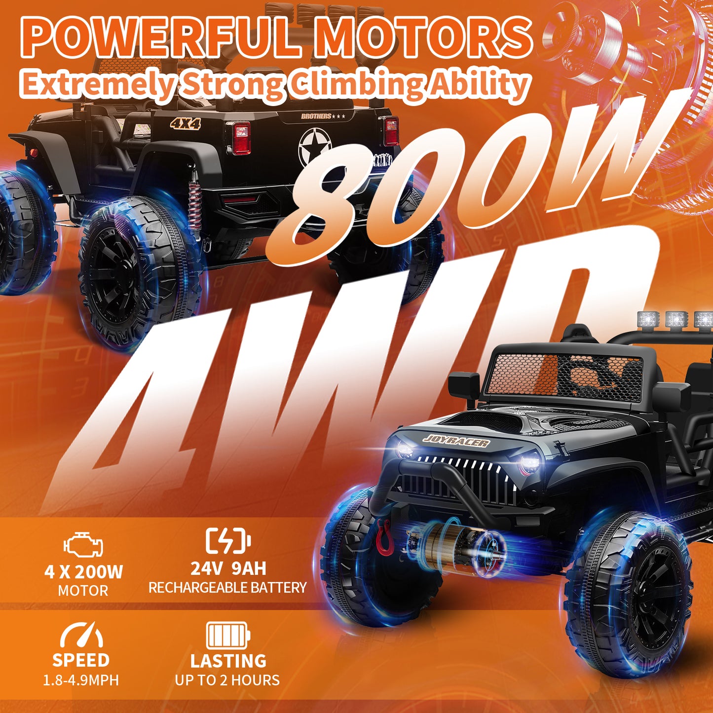 24V 4WD Kids Ride On Truck with Remote Control, 2 Seater Ride On Off-Road Toy Car w/ 4x200W Motors, 9AH Battery Powered Electric Vehicle, Spring Suspension, 3 Speeds, LED Lights, Bluetooth MP3 Music, Black