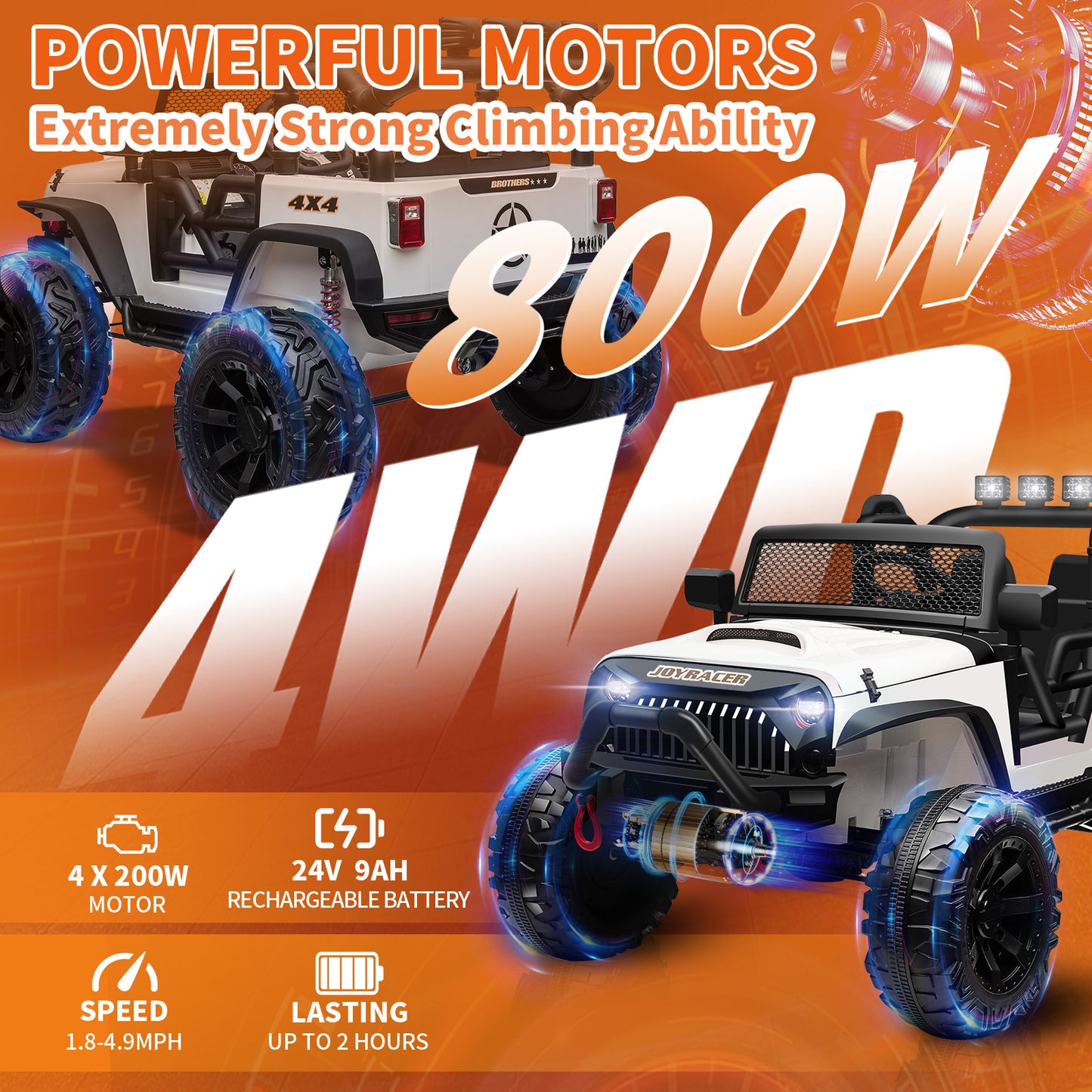 24V 4WD Kids Ride On Truck with Remote Control, 2 Seater Ride On Off-Road Toy Car w/ 4x200W Motors, 9AH Battery Powered Electric Vehicle, Spring Suspension, 3 Speeds, LED Lights, Bluetooth MP3 Music, White