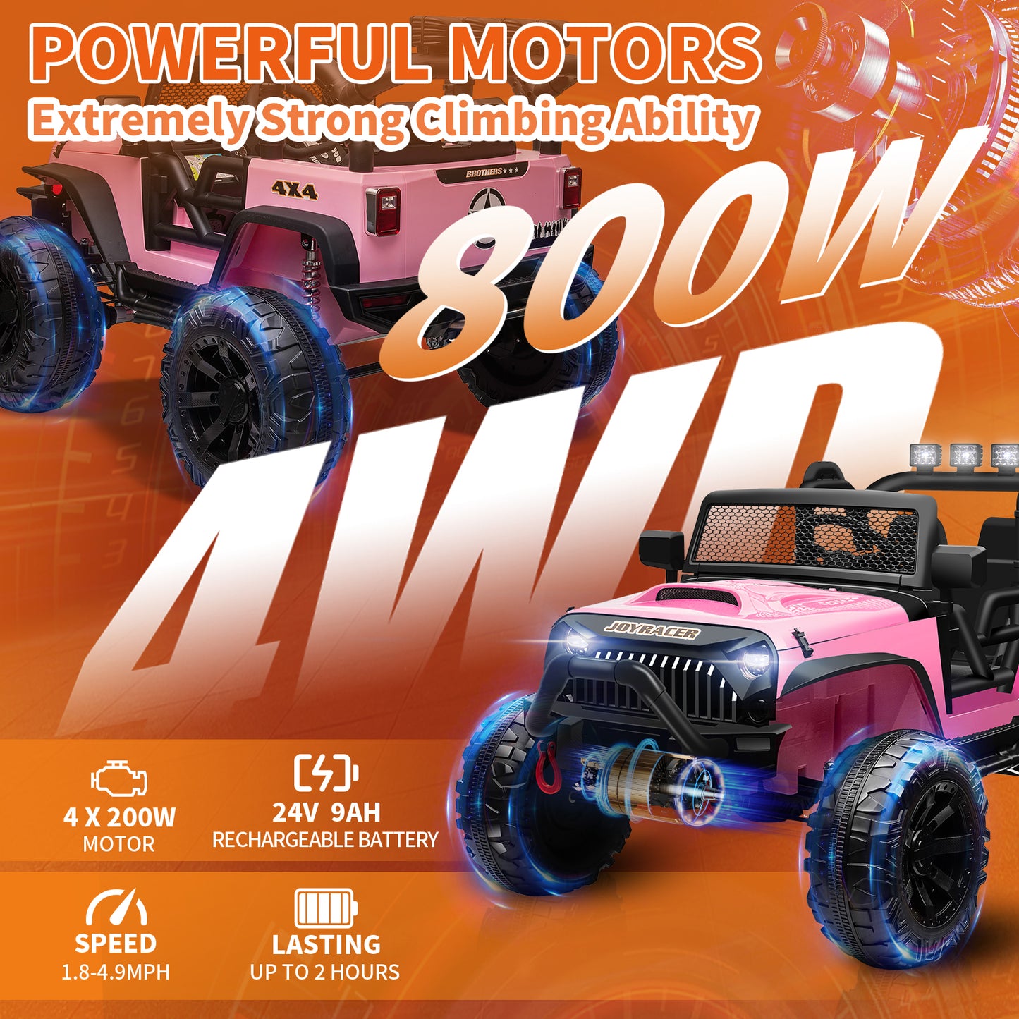 24V 4WD Kids Ride On Truck with Remote Control, 2 Seater Ride On Off-Road Toy Car w/ 4x200W Motors, 9AH Battery Powered Electric Vehicle, Spring Suspension, 3 Speeds, LED Lights, Bluetooth MP3 Music, Pink