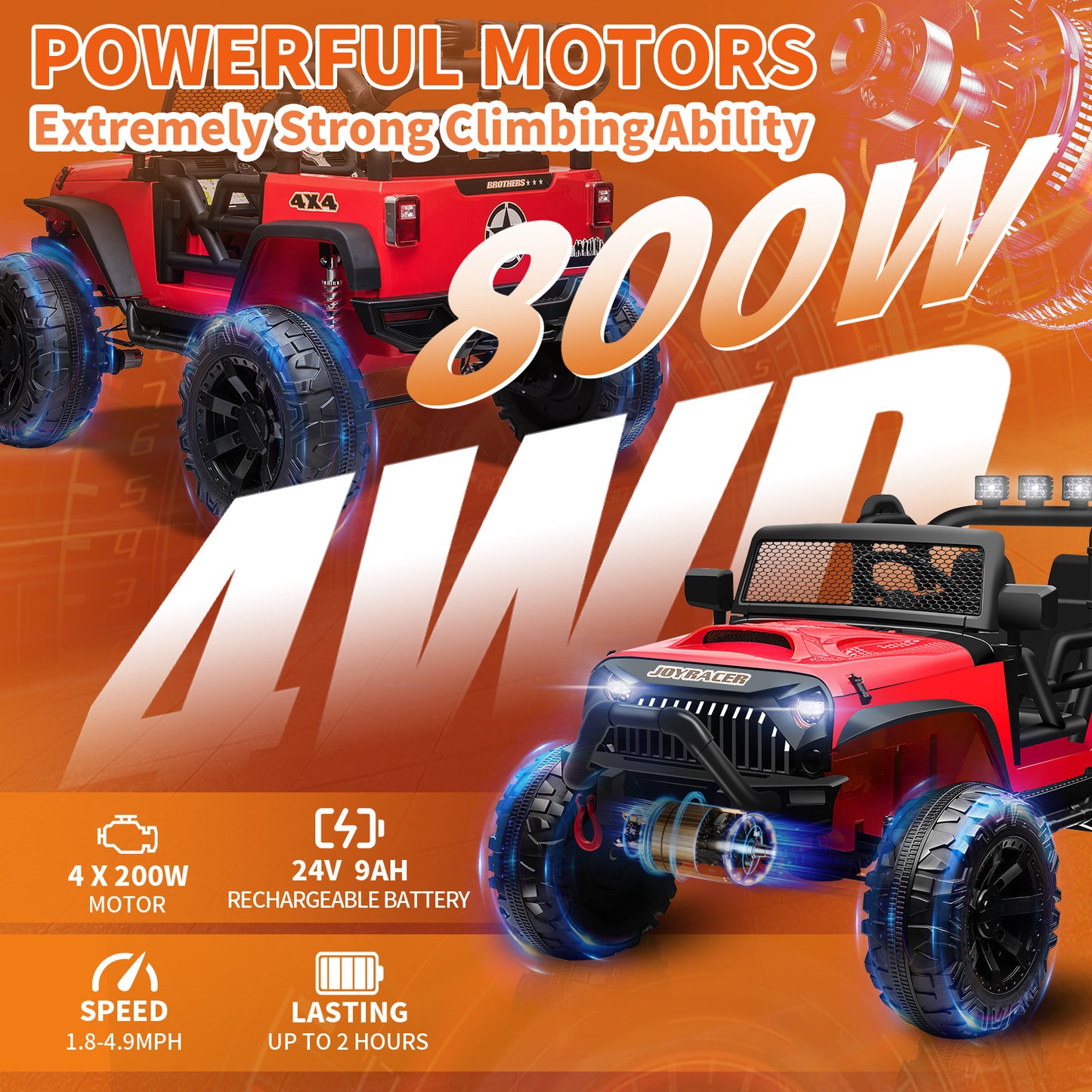 24V 4WD Kids Ride On Truck with Remote Control, 2 Seater Ride On Off-Road Toy Car w/ 4x200W Motors, 9AH Battery Powered Electric Vehicle, Spring Suspension, 3 Speeds, LED Lights, Bluetooth MP3 Music, Red