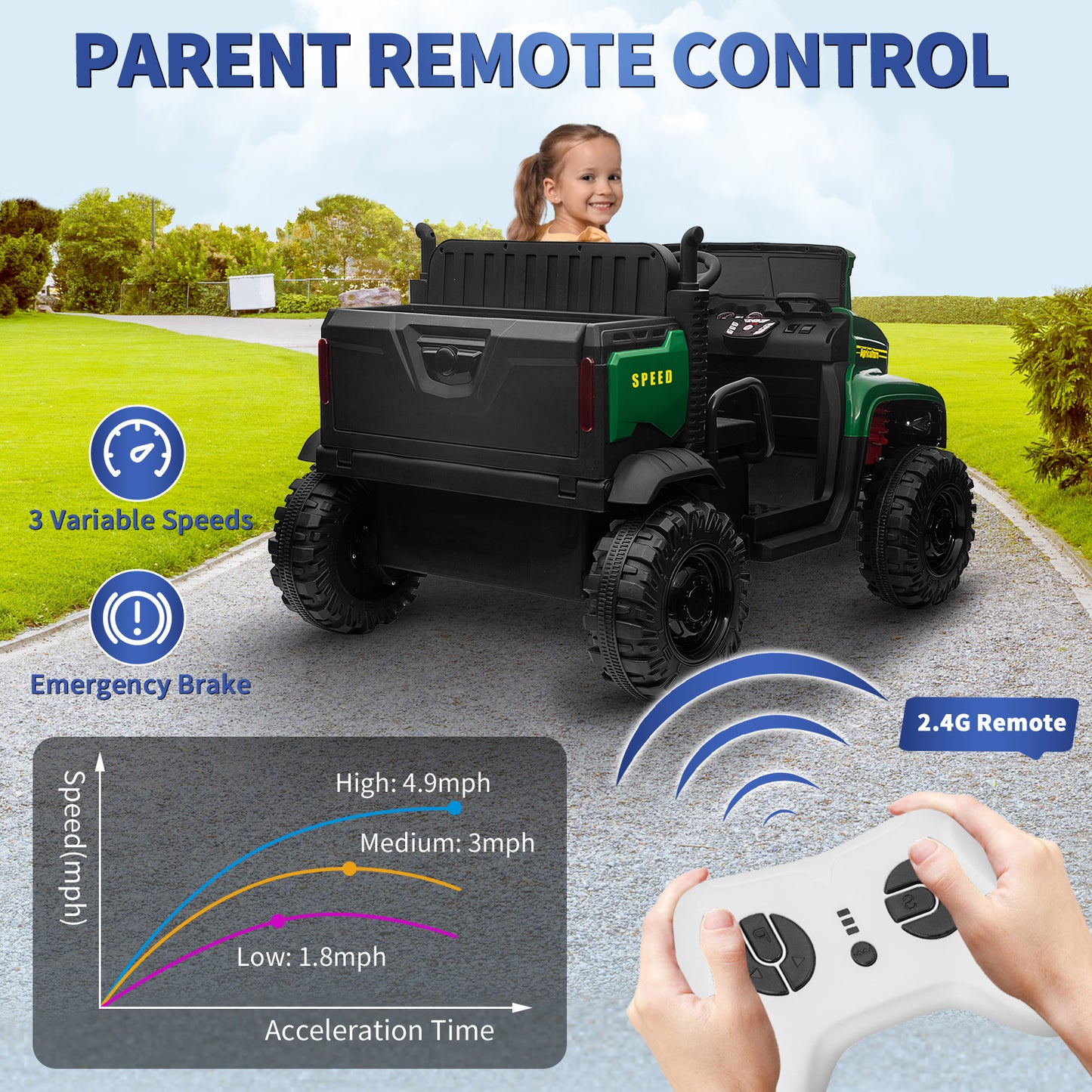 24V Kids Ride on Car Tractor with Remote Control 222