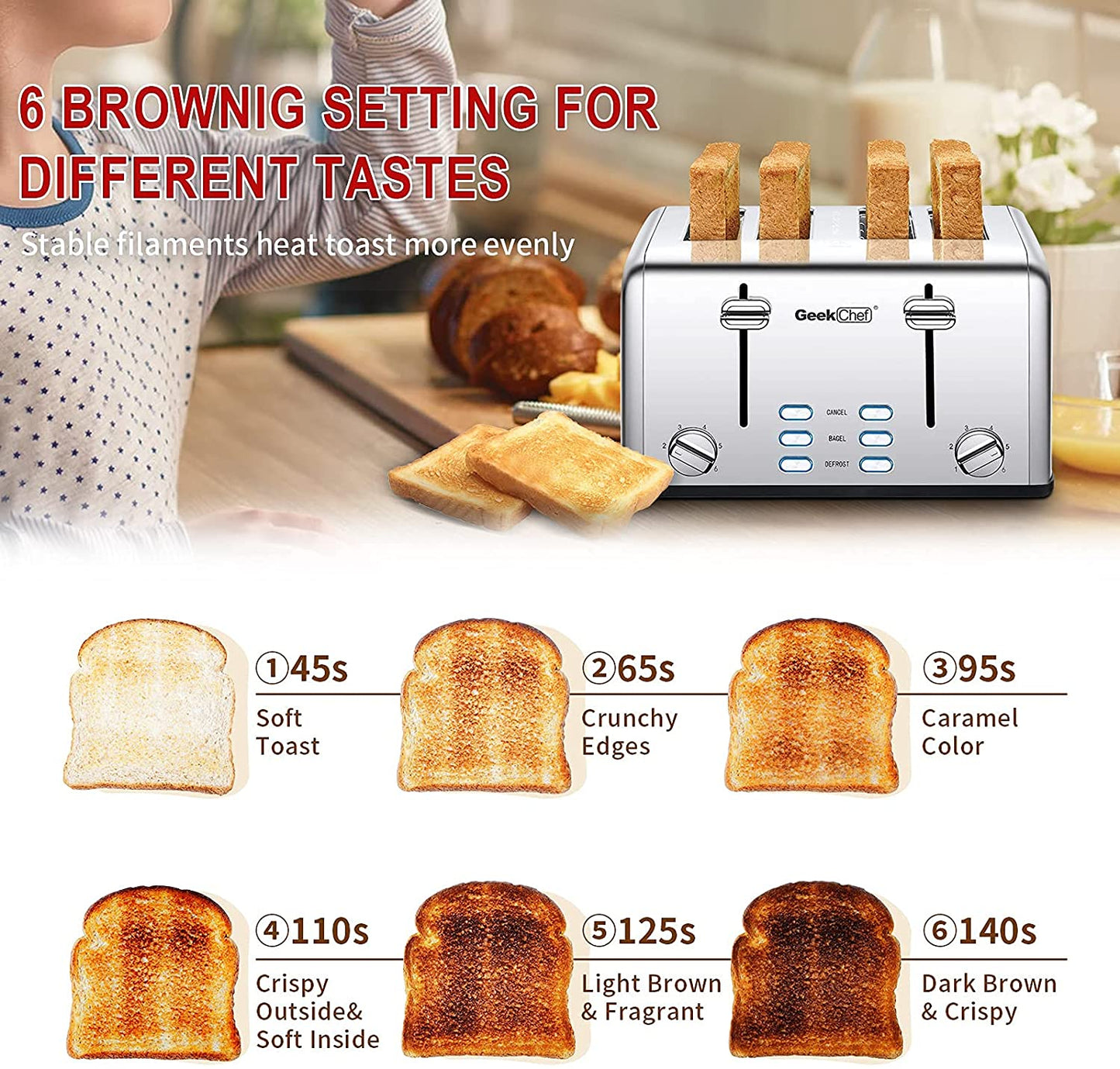 Anrli 4 Slice Toaster Extra Wide Slot Toaster Stainless Steel with Dual Control Panels of Bagel/Defrost/Cancel Function, 6 Toasting Bread Shade Settings, Removable Crumb Trays, Auto Pop-Up,Sliver
