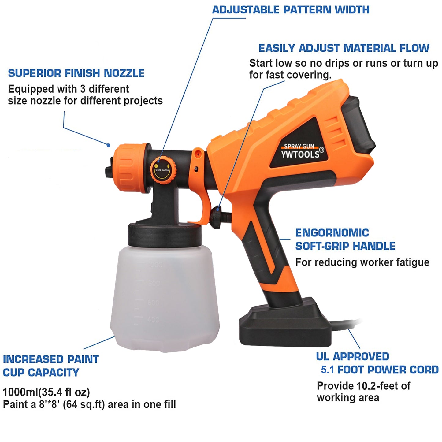 Anrli Electric Paint Sprayer 650W Spray Gun with 1000ml Large Containers and 3 Spray Patterns for Inside Outside