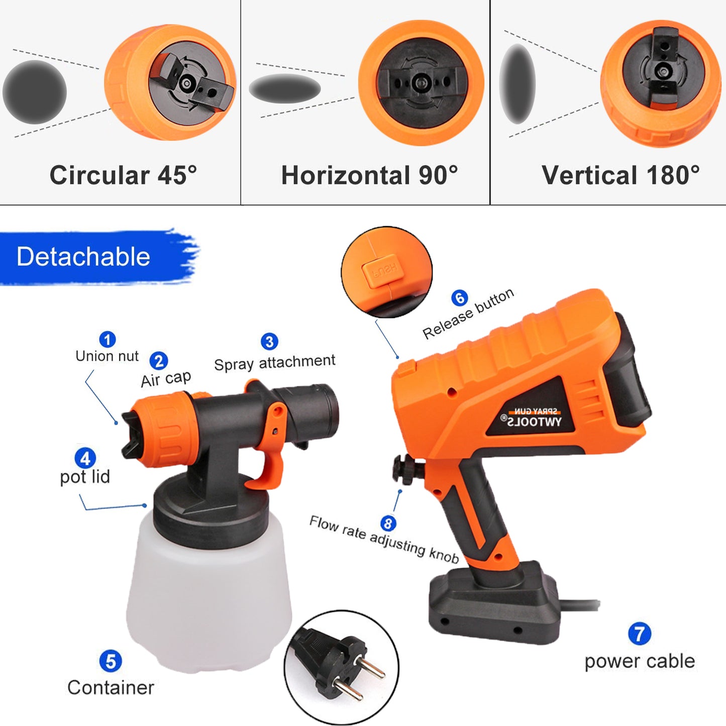 Anrli Electric Paint Sprayer 650W Spray Gun with 1000ml Large Containers and 3 Spray Patterns for Inside Outside