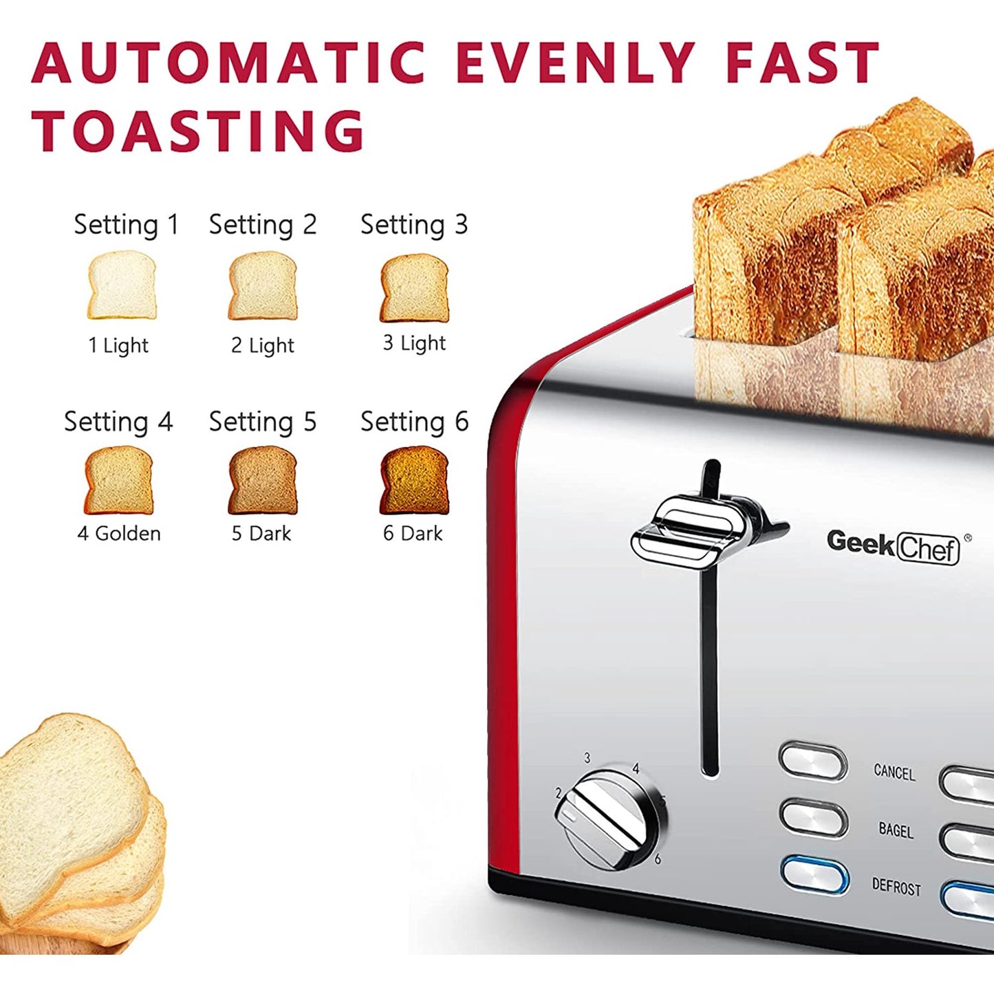 Anrli 4 Slice Toaster Extra Wide Slot Toaster Stainless Steel with Dual Control Panels of Bagel/Defrost/Cancel Function, 6 Toasting Bread Shade Settings, Removable Crumb Trays, Auto Pop-Up