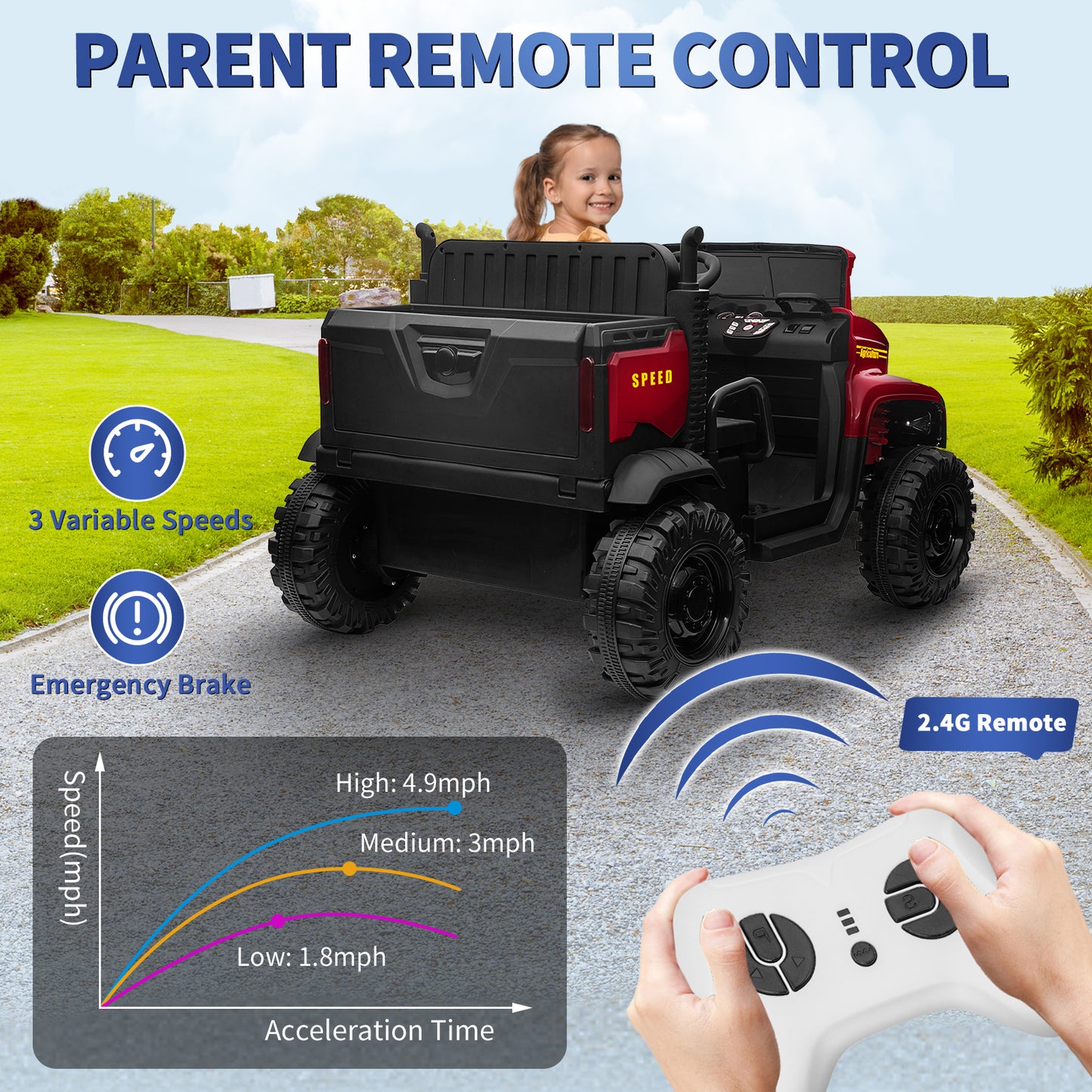 24V Kids Ride On Car Tractor with Remote Control Red